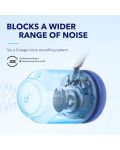 Ασύρματα ακουστικά Anker - SoundCore Space Q45, ANC, Λευκό - 3t