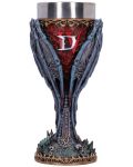 Κύπελλο Nemesis Now Games: Diablo IV - Lilith - 3t