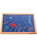 Παιδικό παιχνίδι Smart Baby - Πίνακας με τους πλανήτες του ηλιακού συστήματος - 1t