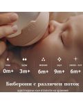 Δυναμική θηλή σιλικόνης Lovi - Mammafeel, Cross - Cut, 6 m+ - 6t