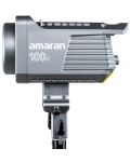 Φωτισμός LED Aputure - Amaran 100d - 1t