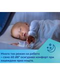 Διπλό hλεκτρική αντλία μητρικού γάλακτος Canpol babies - ExpressCare - 6t
