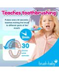 Ηλεκτρική οδοντόβουρτσα Brush Baby - Kidzsonic,Flamingo, με μπαταρίες και 2 άκρες - 4t