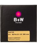 Φίλτρο  Schneider - B+W, 810 ND-Filter 3.0 MRC nano Master, 77mm - 2t