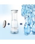Καράφα φιλτραρίσματος για νερό BRITA - Fill&Serve Mind, 1.3l,τουρκουάζ - 4t