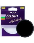 Φίλτρο Hoya - Infrared R72, IN SQ.CASE, 82mm - 2t