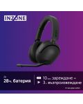 Ακουστικά gaming Sony - INZONE H5, ασύρματα , μαύρα  - 6t