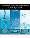 Κανάτα νερού υδρογόνου Elixir - 1.6 L, άσπρη  - 8t