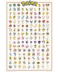 Maxi αφίσα GB eye Games: Pokemon - Kanto 151 French - 1t