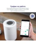 Καθαριστής αέρα Levoit - Core 200S, HEPA, 24 dB, λευκό - 9t