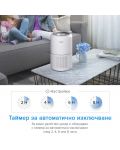 Καθαριστής αέρα Levoit - Core 300, HEPA, 24 dB, λευκό - 6t