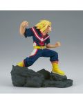 Αγαλματάκι Banpresto Animation: My Hero Academia - All Might (Combination Battle), 9 cm - 3t