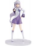 Αγαλματάκι Good Smile Company Animation: Re:Zero - Emilia, 17 cm - 1t