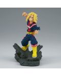 Αγαλματάκι Banpresto Animation: My Hero Academia - All Might (Combination Battle), 9 cm - 4t