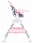 Περιστρεφόμενη καρέκλα φαγητού Chipolino - Vision, ροζ - 6t