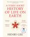 A (Very) Short History of Life On Earth - 1t