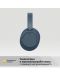 Ασύρματα ακουστικά Sony - WH-CH720, ANC,μπλε - 10t