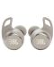 Ασύρματα ακουστικά JBL - Reflect Flow Pro, TWS, ANC, λευκά - 3t