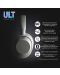Ασύρματα ακουστικά Sony - WH ULT Wear, ANC, λευκά - 3t