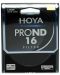 Φίλτρο Hoya - PROND, ND16, 58mm - 1t