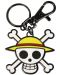 Μπρελόκ ABYstyle Animation: One Piece - Luffy Skull - 1t