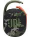 Μίνι ηχείο JBL - CLIP 4, πράσινο - 1t