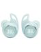 Αθλητικά ακουστικά JBL - Reflect Aero, TWS, ANC,πράσινο - 6t