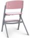 Καρέκλα φαγητού  KinderKraft - Livy, ροζ - 4t